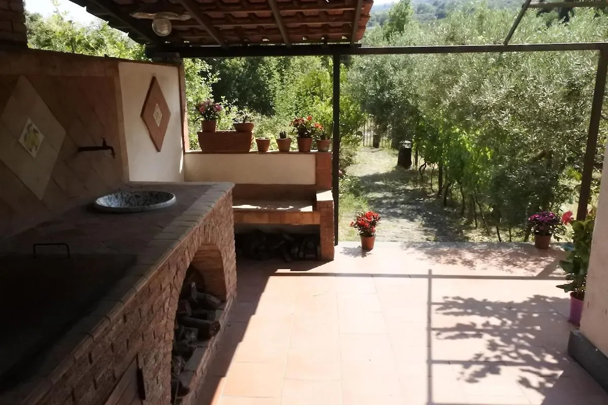 Holiday home Etna Evergreen Casa Vacanze Piedimonte Etneo