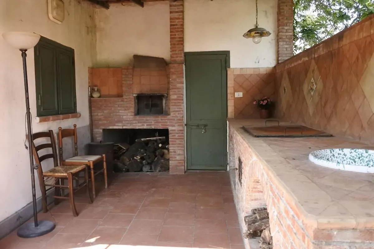 Etna Evergreen Casa Vacanze Piedimonte Etneo